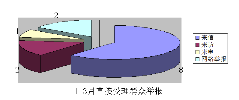 28c0f20ce6c37a7609c66dde43cdad4f.png